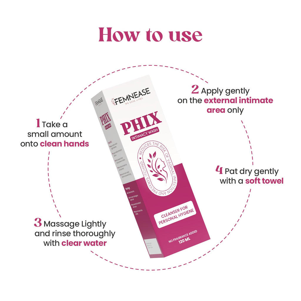 PHIX Intimacy Wash 120ml by FEMNEASE