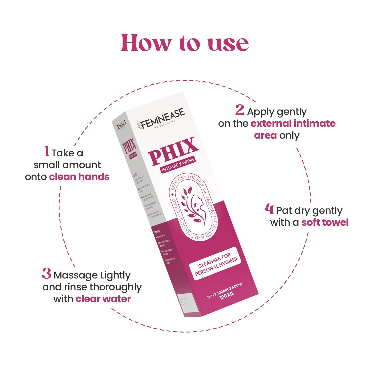 PHIX Intimacy Wash 120ml by FEMNEASE