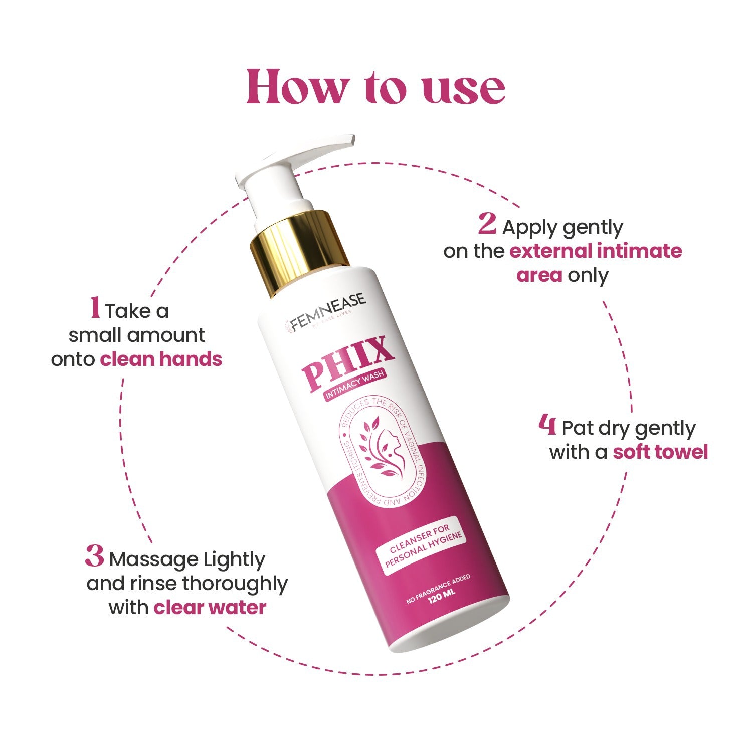 PHIX Intimacy Wash 120ml by FEMNEASE